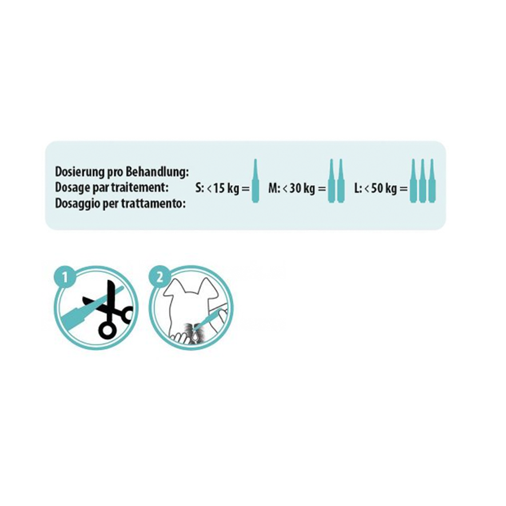 (6er Set) 1.5ml Hunde Spot On Tropfen Anti-Parasite Pipetten (47219)