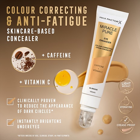 Øjencreme m. concealer 04 Honey