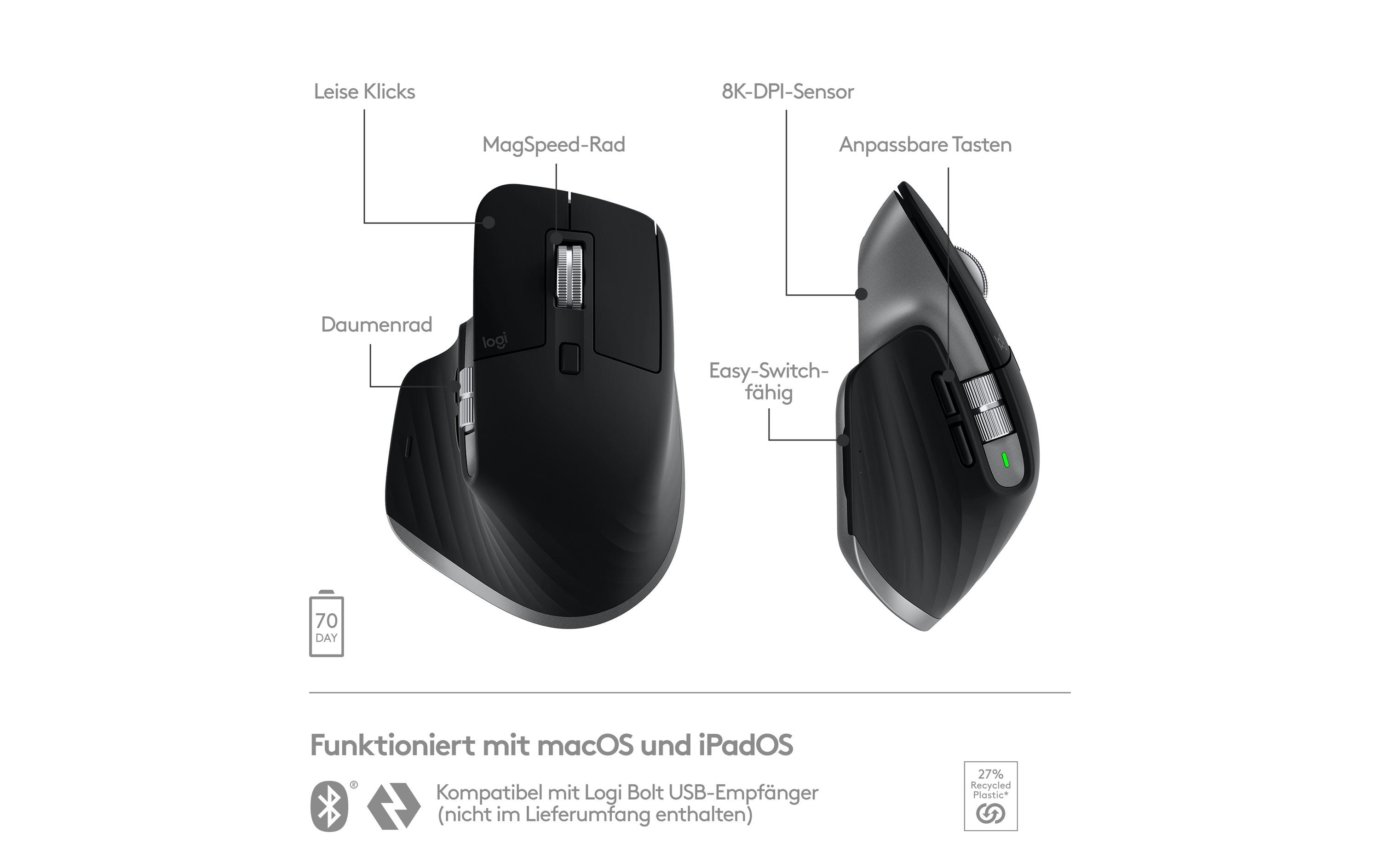 Maus MX Master 3S for Mac space greyFür Mac optimierte Präzisionsmaus mit «Logitech Flow»-Technologie