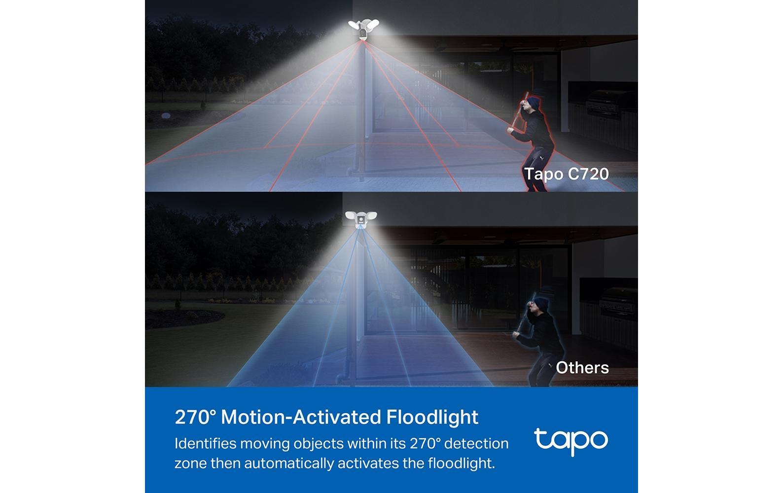 Netzwerkkamera Tapo C720 2K QHD<br>Intelligente Flutlichtkamera