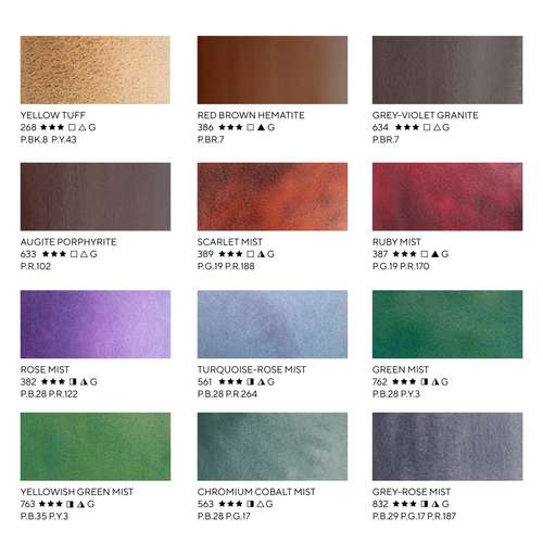WHITE NIGHTS™ Künstler-Aquarellfarben-Set Granulating and Earth