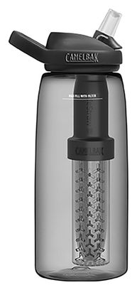 Gourde filtrante Camelbak Eddy  filtrée par Lifestraw 1L Noir