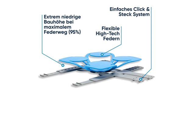 CUBEcamp Schlafsystem Set 60 Elemente 90/100x210cm