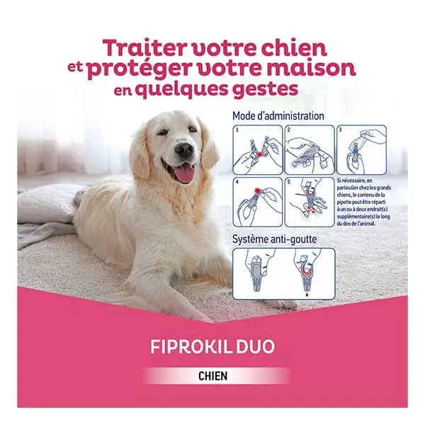 Clement Thekan - Tratamento contra pulgas e carrapatos para cães de 10 a 20 kg, 4 pipetas.