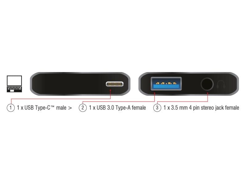 Delock Soundkarte USB Type-C Klinkenbuchse 3.5 mm   USB 3.0 Delock Audio Adapter USB Type-C Stecker – Klinkenbuchse 3.5 mm   USB 3.0 A Buchse