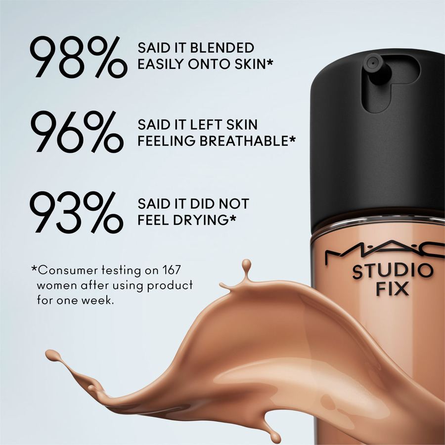 MAC Studio Fix Fluid Broad Spectrum Spf 15 NC18 30ml