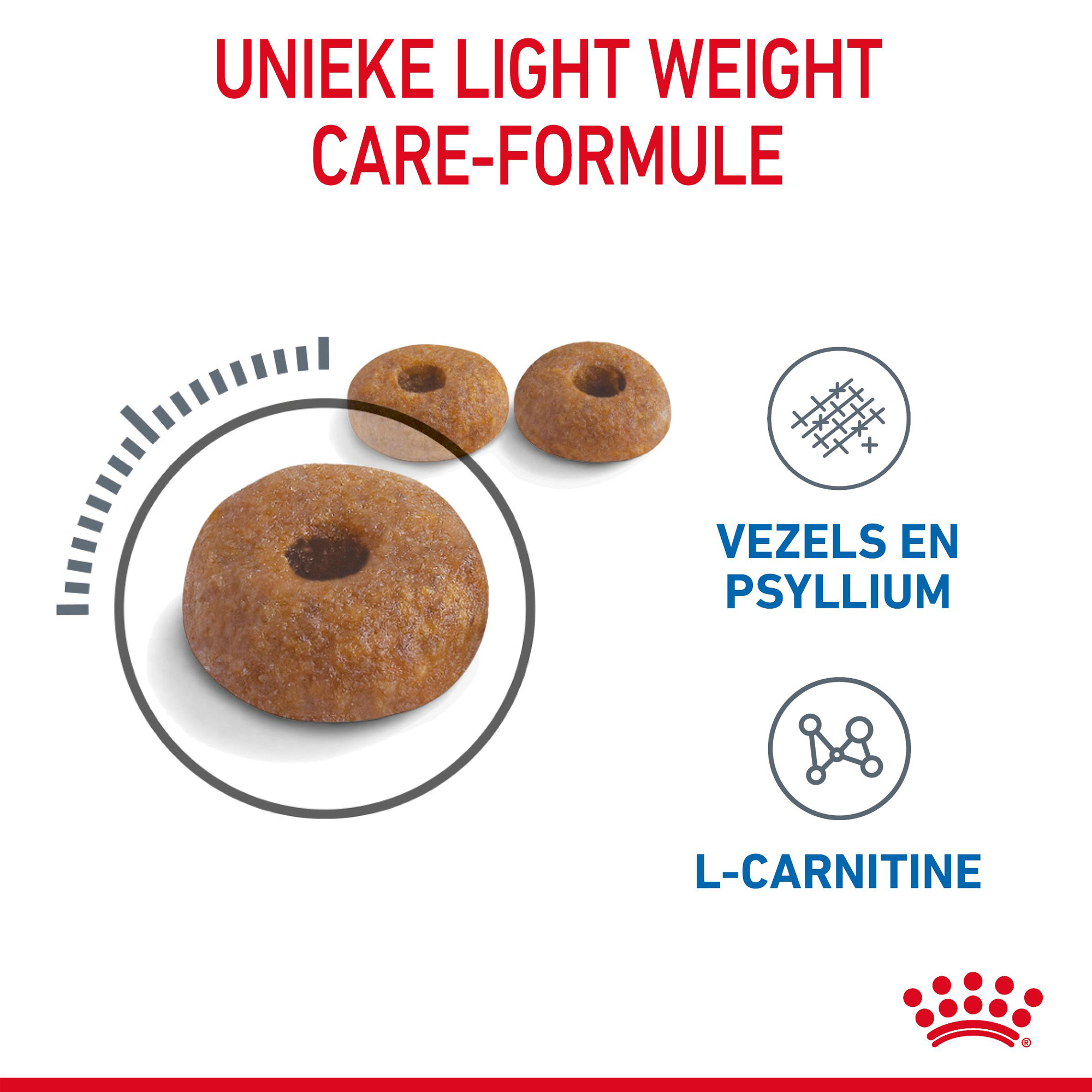 Royal Canin Light Weight Care - Kattenvoer