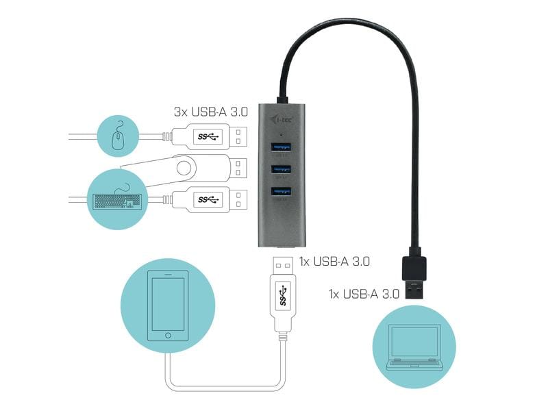 i-tec USB-Hub USB-A Metal 4x USB 3.0 4-Port USB-Hub mit Metallgehäuse