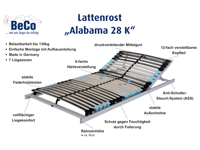 7-zones lattenbodem Alabama 28