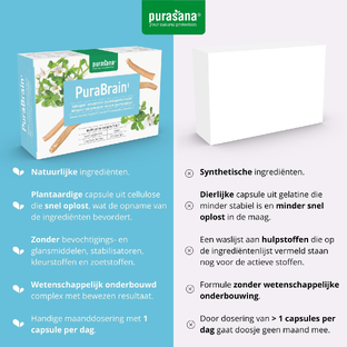 Purasana PuraBrain 5-1 Capsules 30VCP