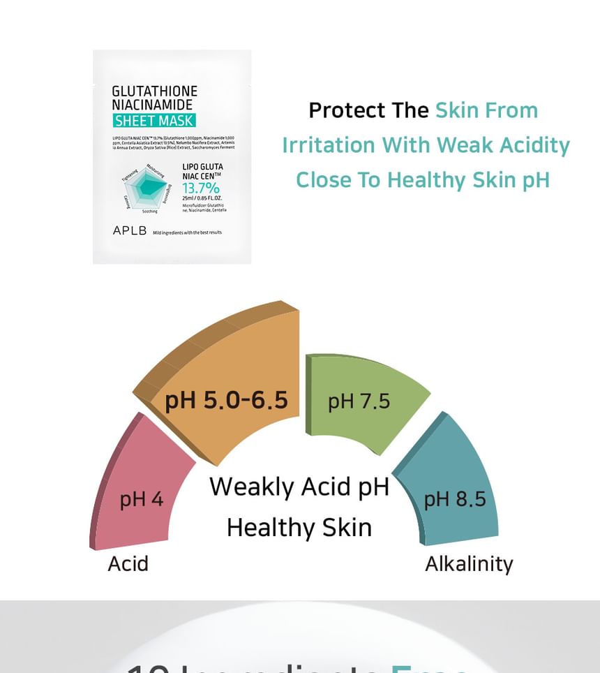 APLB - Glutathion Niacinamide Sheet Mask Bundelset