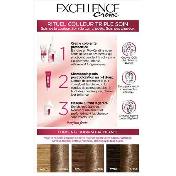 L'Oréal Excellence Crème Coloration Blond Cendré 7.1