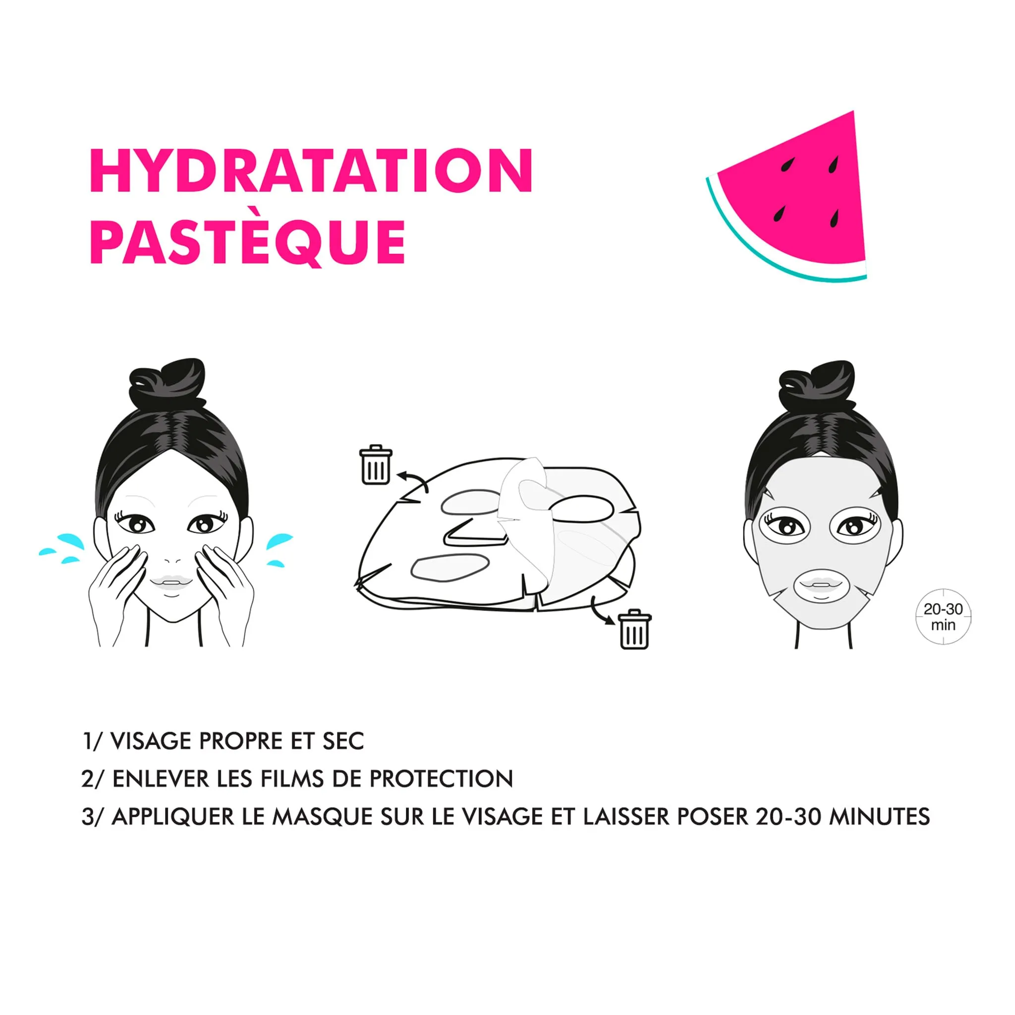Inuwet Masque Hydratant Pastèque