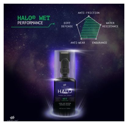 Cire de Chaîne Finish Line Halo Wet 120ml   Applicateur Smart Luber