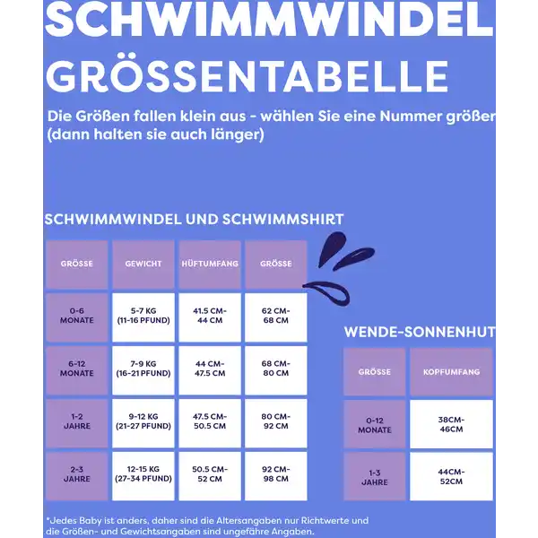 wiederverwendbare Schwimmwindel Flosse 1-2J