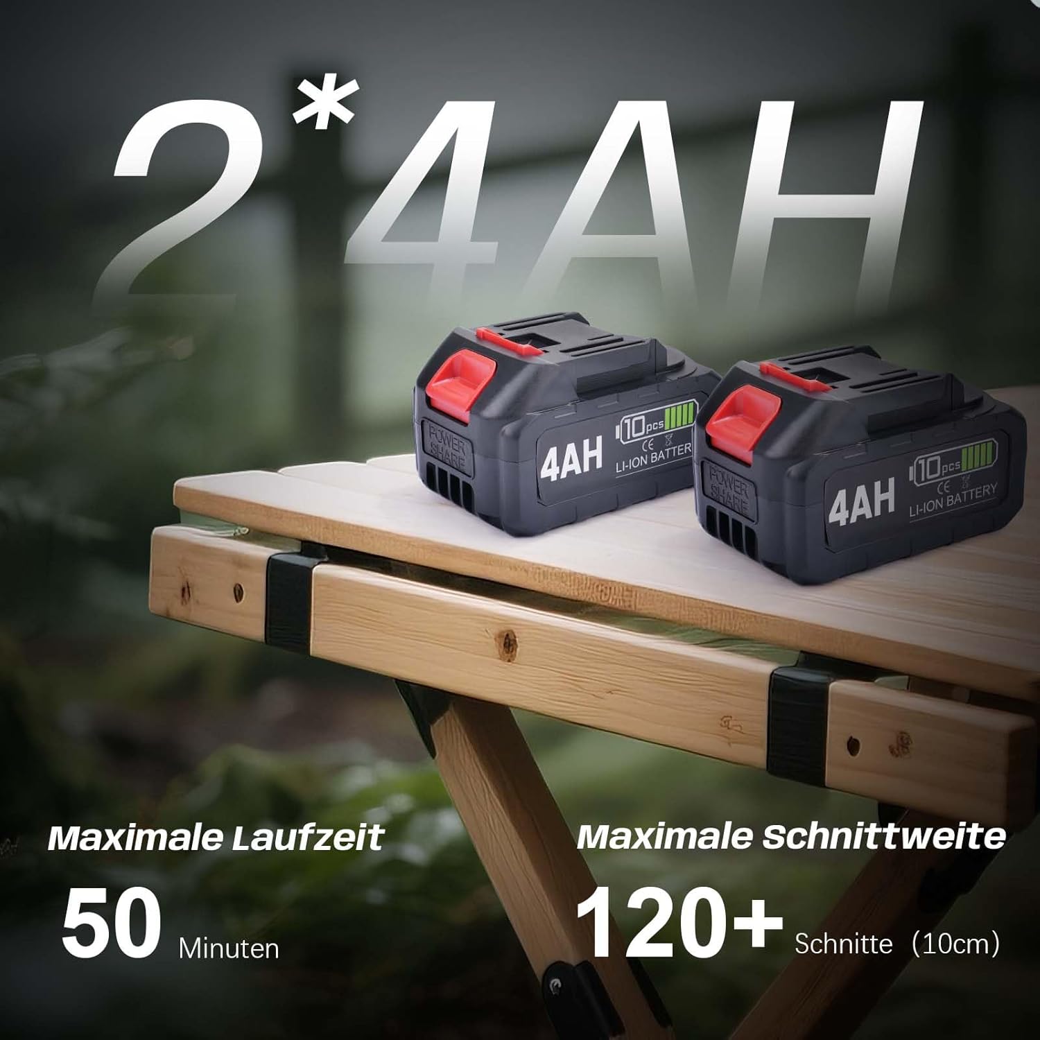 Akku Kettensäge 12 Zoll, 2x4000mAh Elektro Kettensäge | 1000W Bürstenloser Motor | Kompatibel mit Makita 18V Akku | Automatische Kettenschmierung | Werkzeuglose Kettenspannung | 30cm Schwertlänge