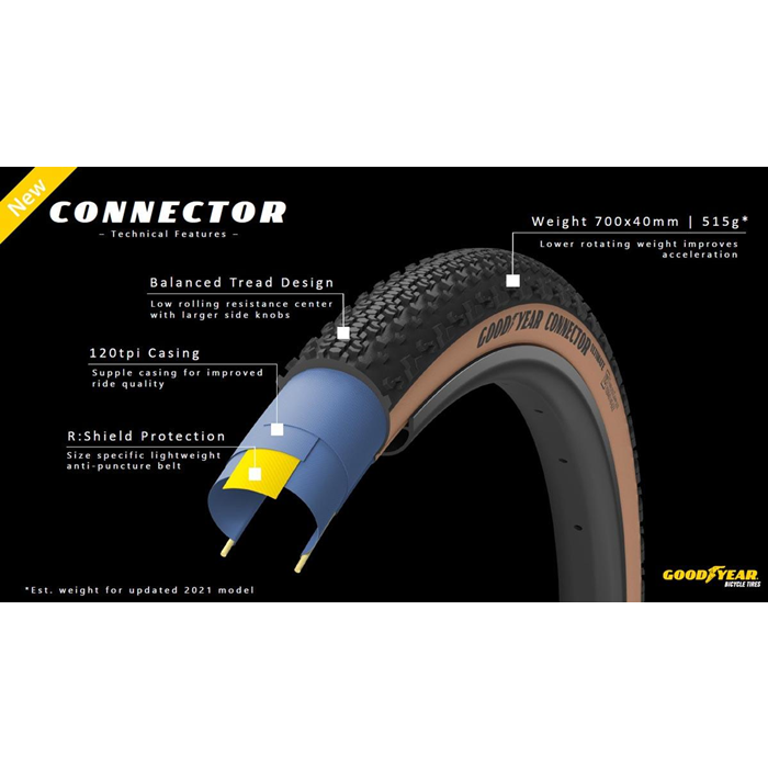 Goodyear Connector 700x50c TLR 120 TPI Tan Skinwall