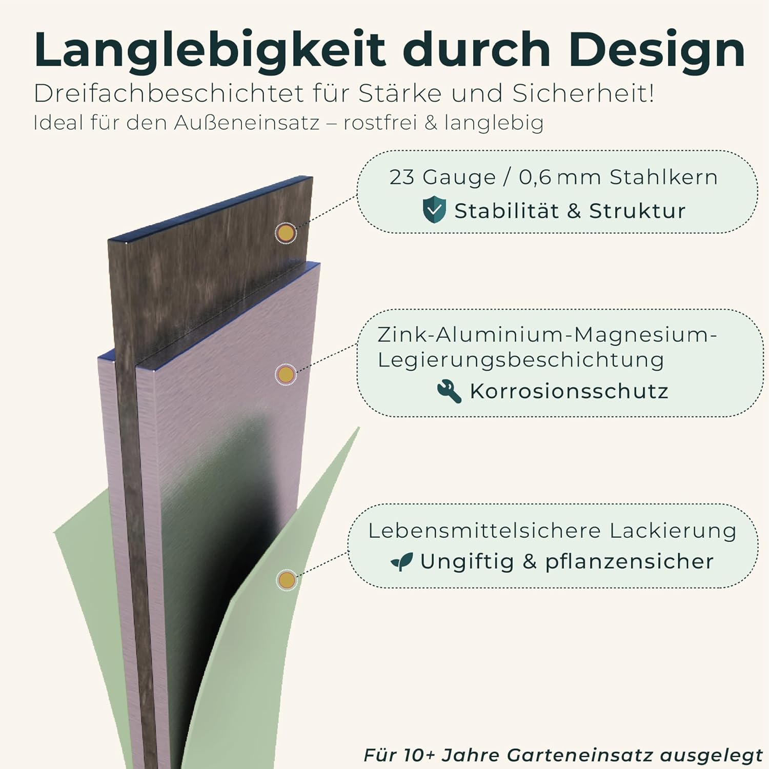 Hochbeet Metall, Pflanzbeet Hochbeete für Garten, 240 x 60 x 43 cm Hochbeet aus verzinktem Stahl mit stabilem Design, Rostschutz und Langer Haltbarkeit – Ideal für Gemüse, Einfacher Aufbau (Weiß)