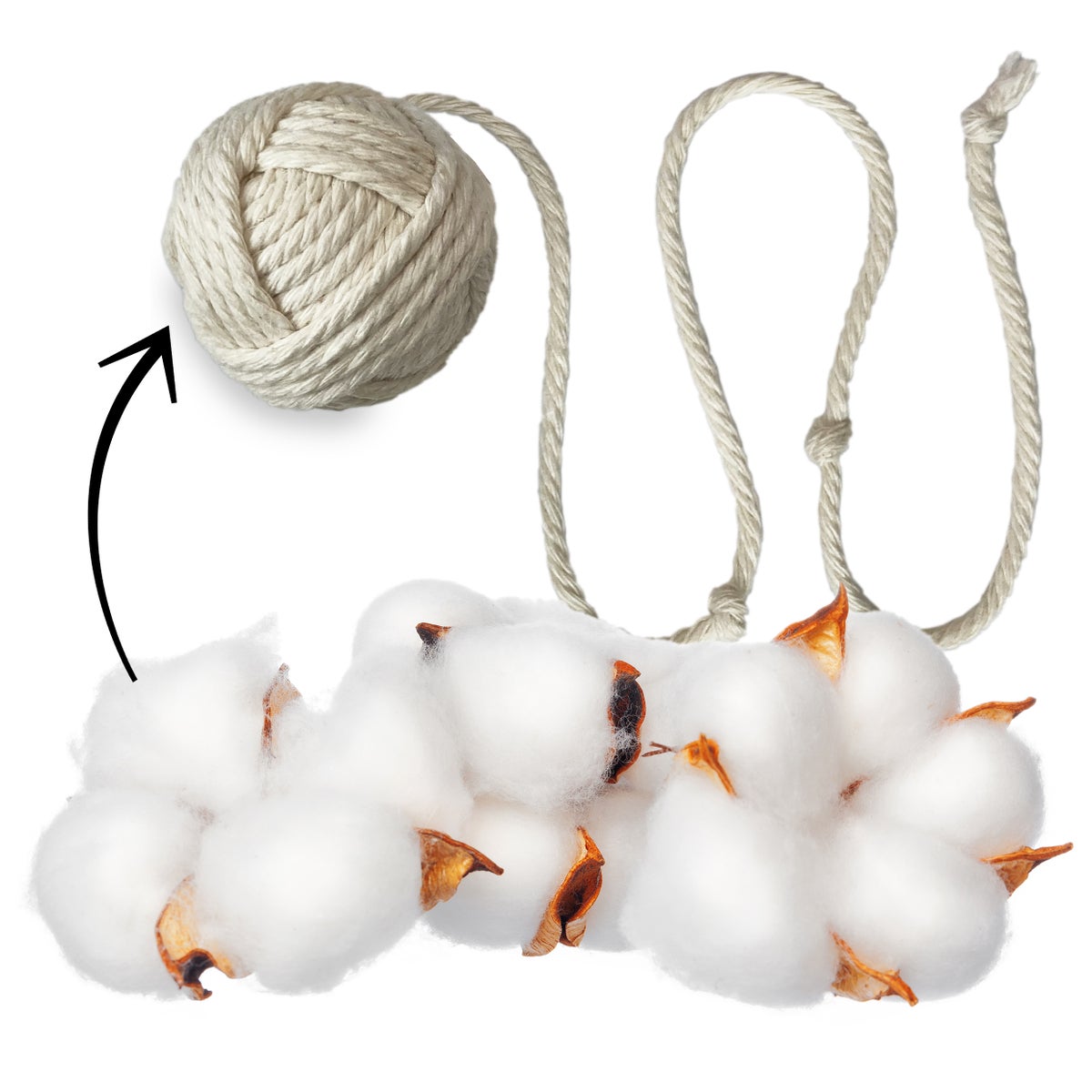 bollen wol / kattenballen van wol. Deze kattenspeeltjes worden met liefde handgemaakt in Duitsland.