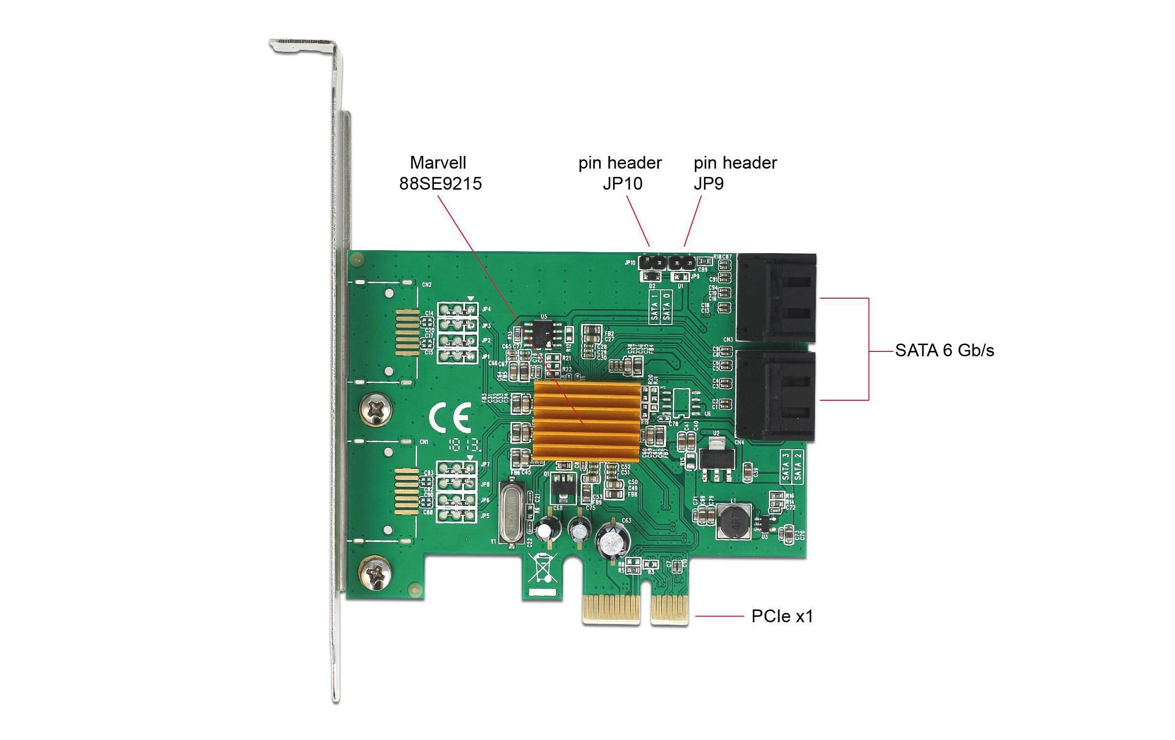 SATA-Controller PCI-Ex1- 4x SATA Marvell 88SE9215 ChipsatzDelock 4 Port SATA PCI Express Karte