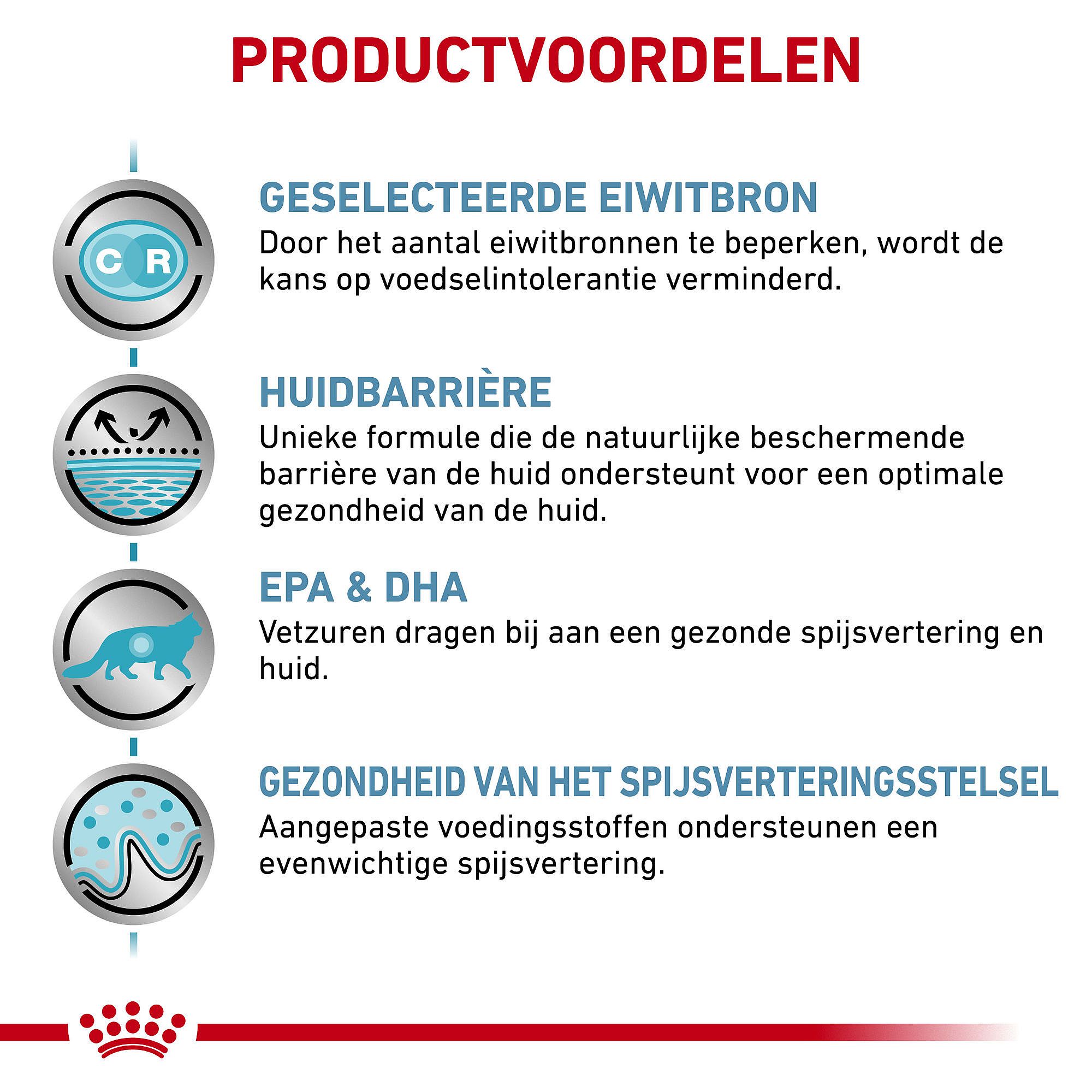 ROYAL CANIN® Skin & Coat 1,5kg - Dieetvoeding voor als je volwassen kat en/of gesteriliseerde kat een huidaandoening of overmatige haaruitval heeft