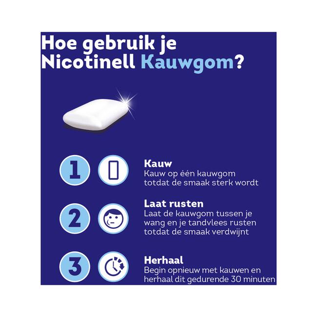 Nicotinell Cool Mint 4 mg Kauwgom