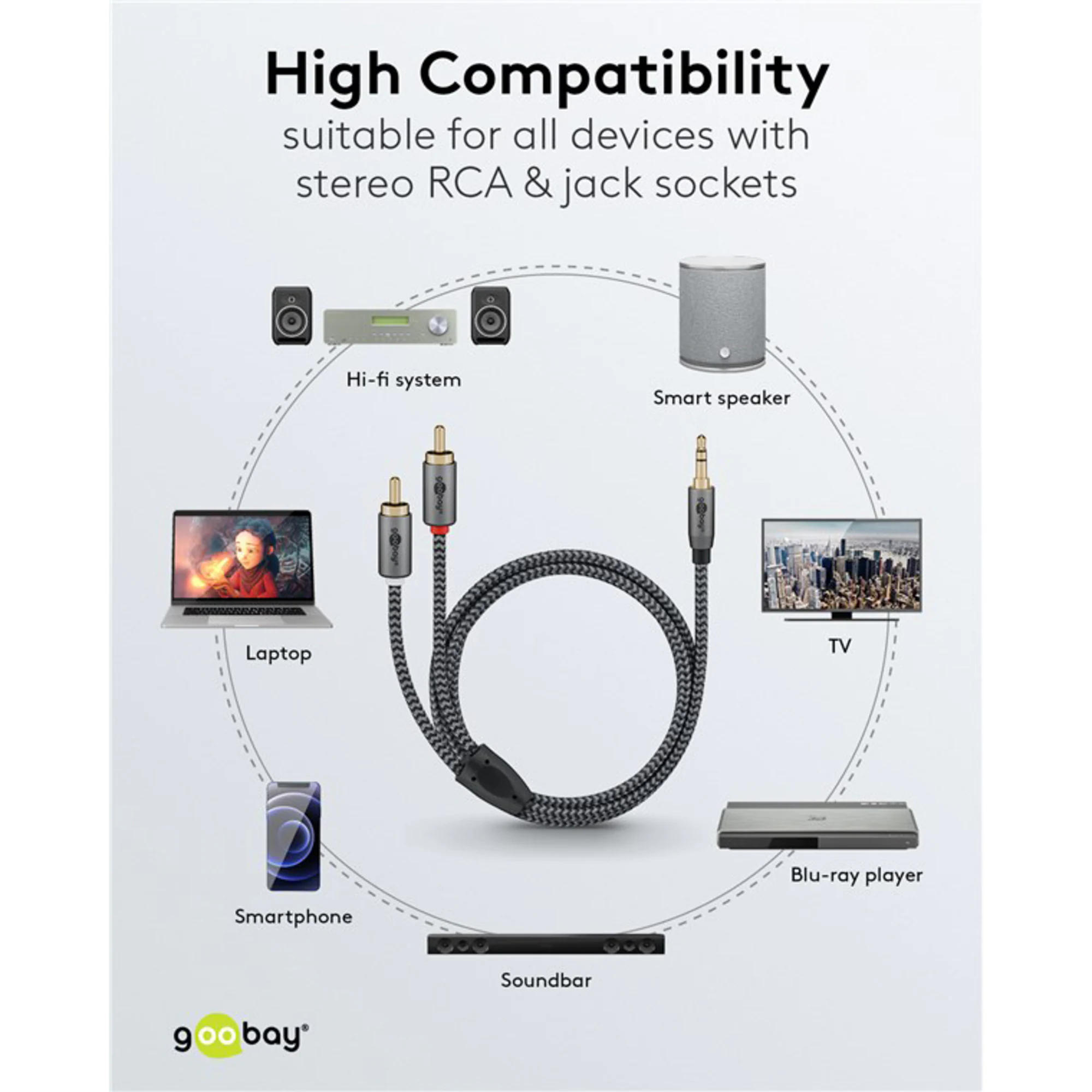 goobay Kabel Plus Audio Adapterkabel AUX 3,5mm Klinke > Stereo-Cinch Stecker