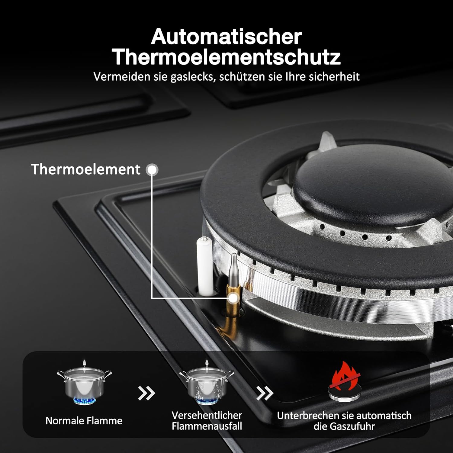 Gaskochfeld 5 Flammig, IsEasy Glas Gaskochfeld mit Automatischer Thermoelementschutz, Einbau 5 Zonen Glas Gaskochfeld, Erdgas(20mbr)/Propangas(30/50 mbr), Schwarz Glasherd, 77cm, 10.5KW