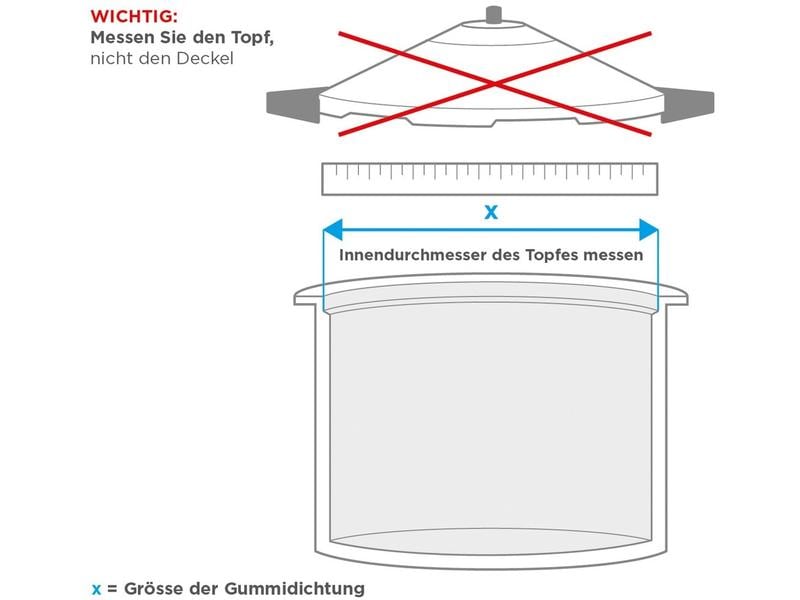 Kuhn Rikon Topfdichtung 22 cm Silikon Gummidichtung blau, 22 cm Durchmesser