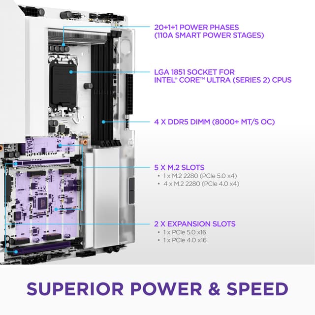 NZXT N9 Z890 bundkort