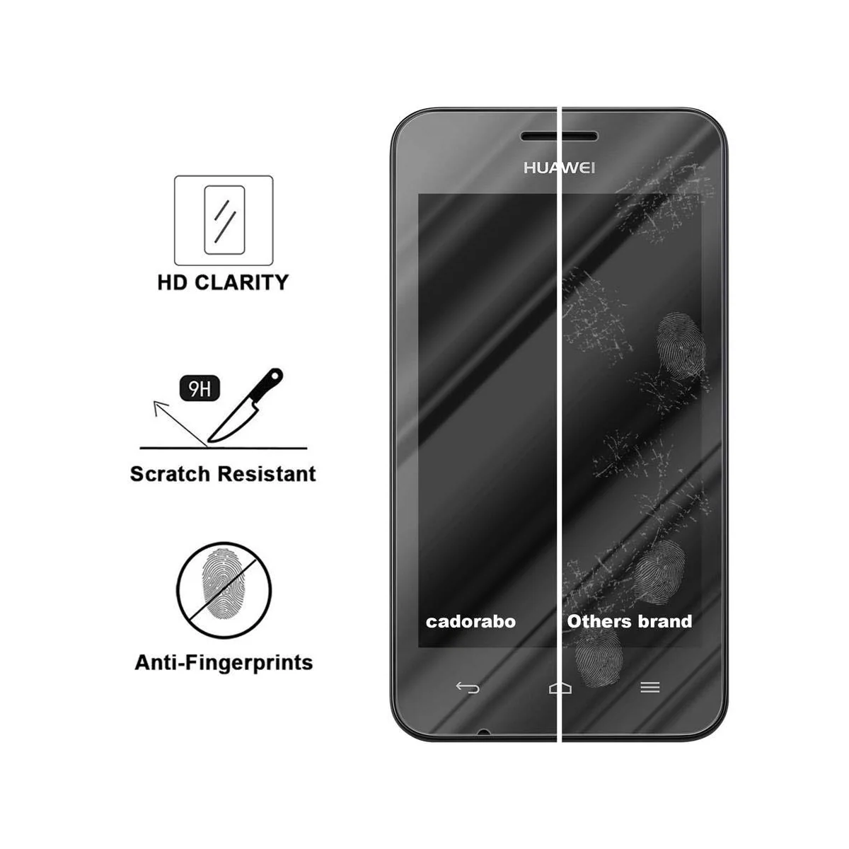 Huawei Y3 / Y3C / Y330 / Y331 / Y360 Skjermbeskytter