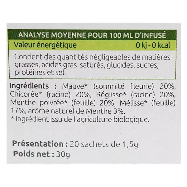 Herbesan Bio Infusion Transit Facile Saveur Menthe n°2 20 sachets