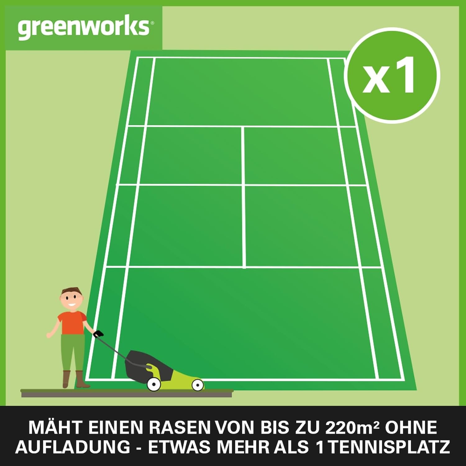 Greenworks Akku-Rasenmäher 48V (2x24V) Li-Ion 41cm Schnittbreite bis zu 220m² 50L Grasfangkorb 6-fache zentrale Schnitthöhenverstellung inklusive 2x 2Ah Akku und Ladegerät,G2x24LM41K2