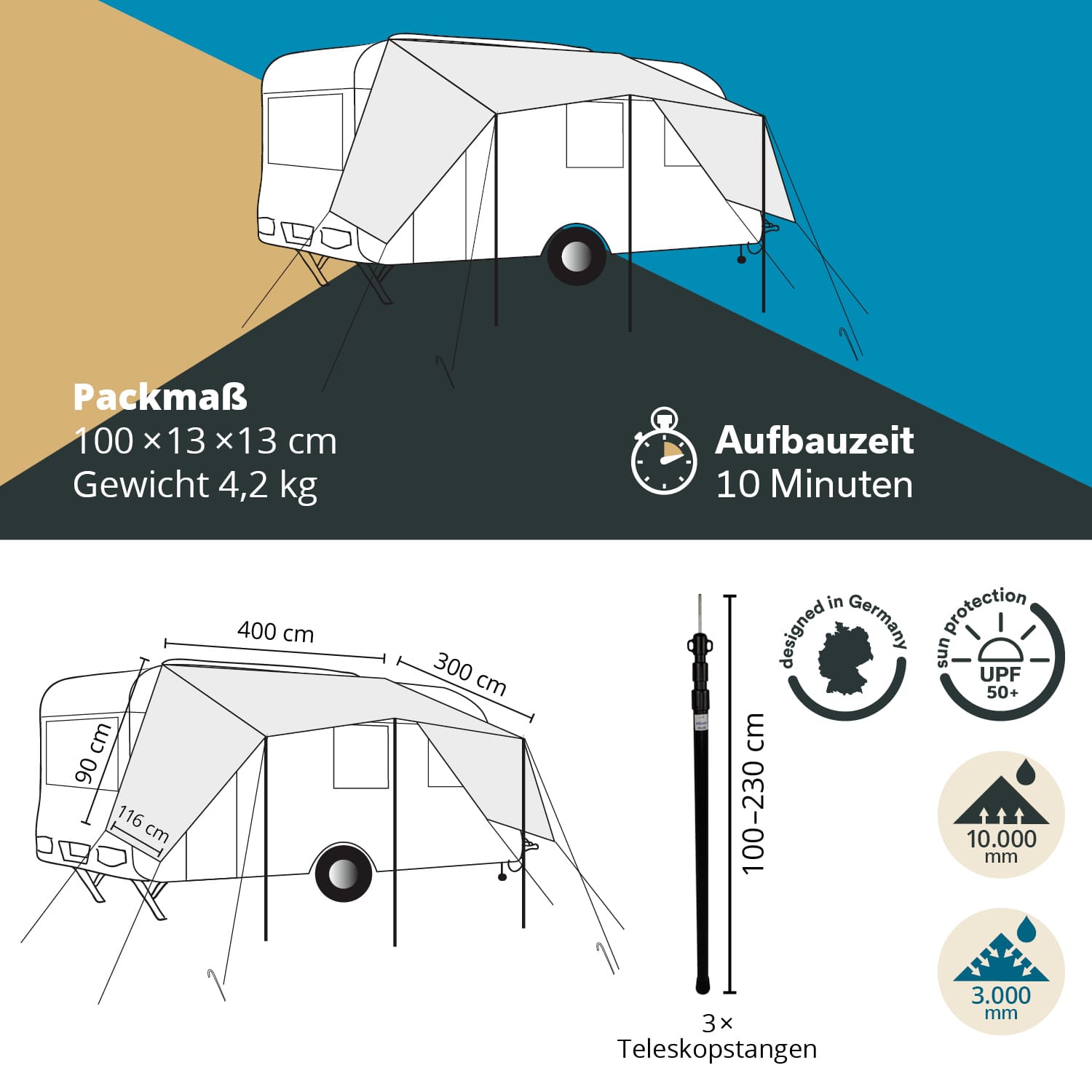 Skandika Freeway luifel - 400 x 300 cm