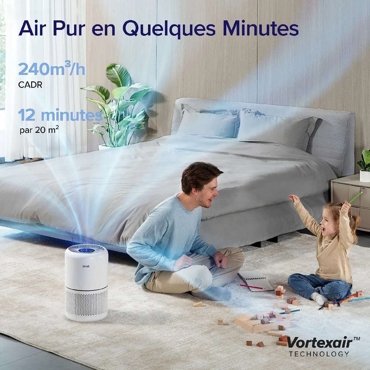 Levoit Core 300S