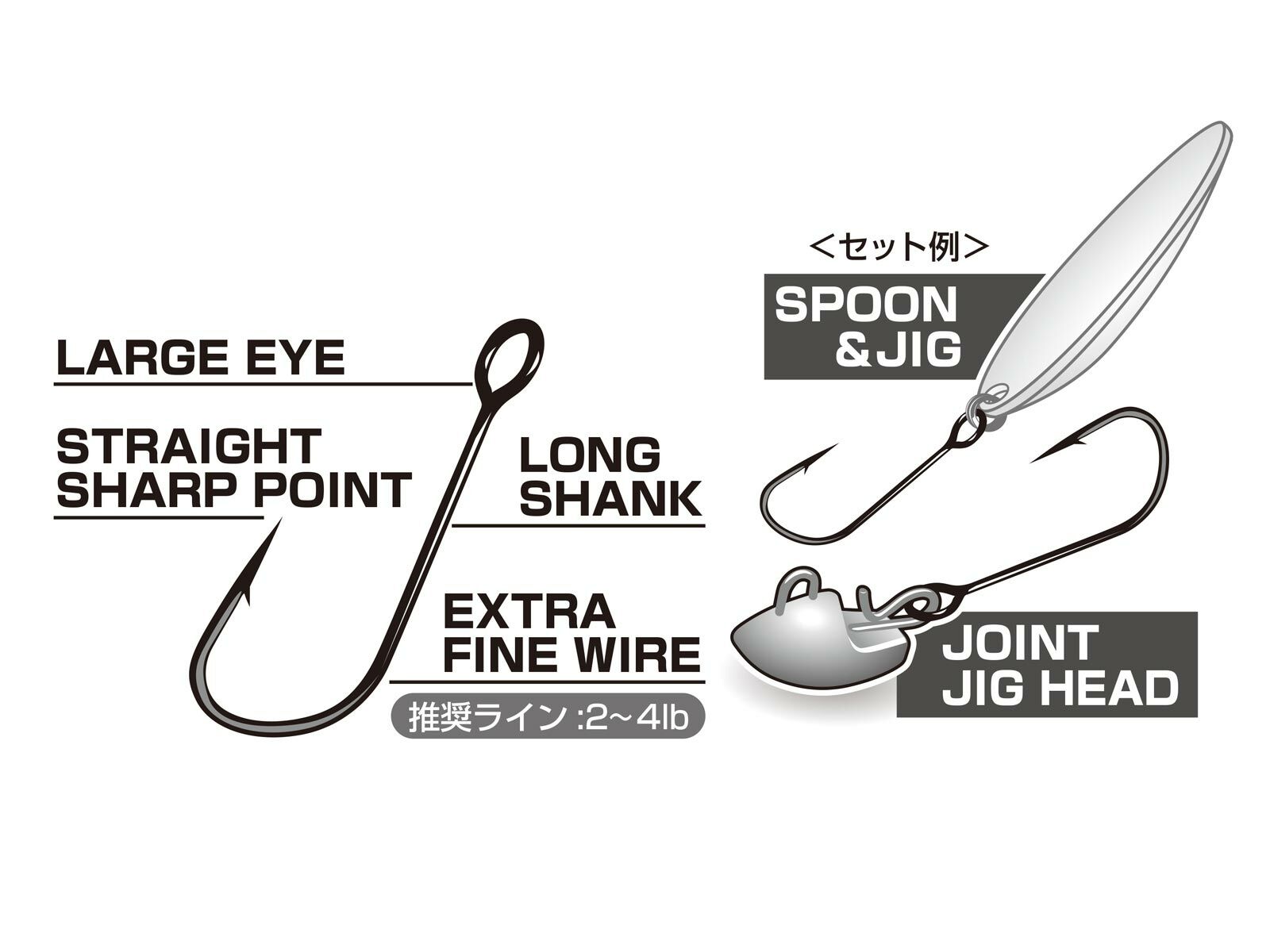 Finesse Single Single32 - Gr. 4(DECOY)