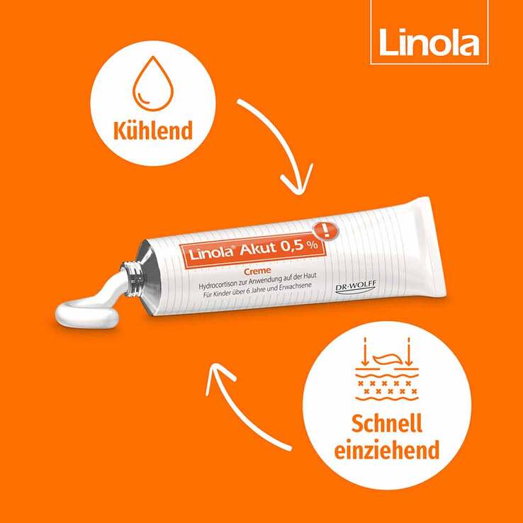 Linola® Akut 0,5% Hydrocortison Creme, 15 g