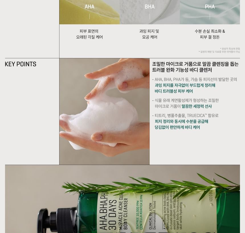 SOME BY MI - AHA, BHA, PHA 30 Dagen Miracle Acne Clear Lichaamsreiniger
