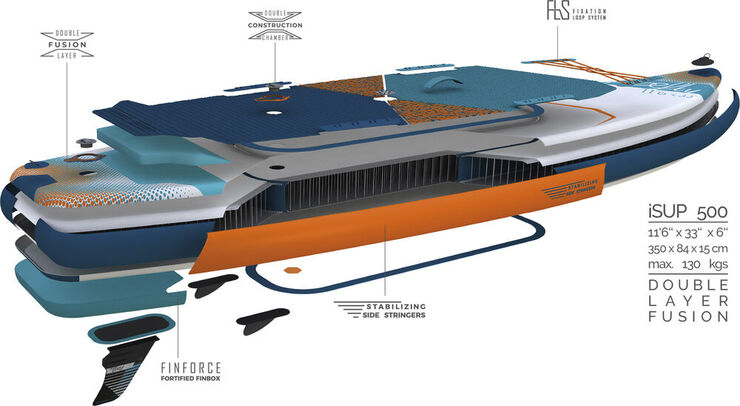 Firefly iSUP 500 III Stand-Up-Paddleboard Blå