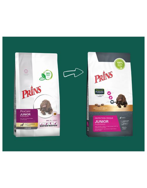 Prins Protection Croque Junior Performance - Hondenvoer