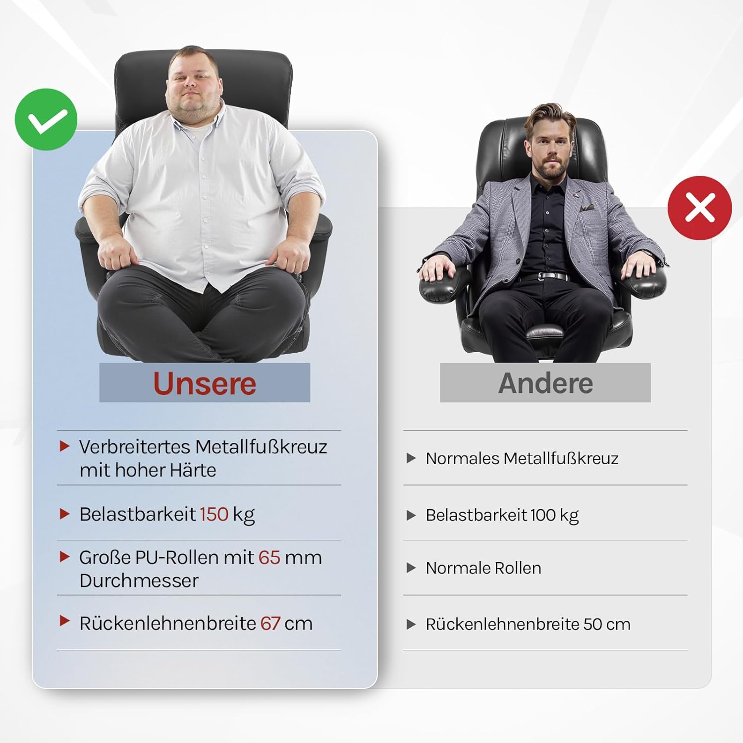 WOLTU Bürostuhl Chefsessel 150 kg, Ergonomischer Großer Computer Schreibtischstuhl, Bürosessel mit Kopfstütze for Büro, Gaming-Raum oder Konferenzraum, Kunstleder, Schwarz