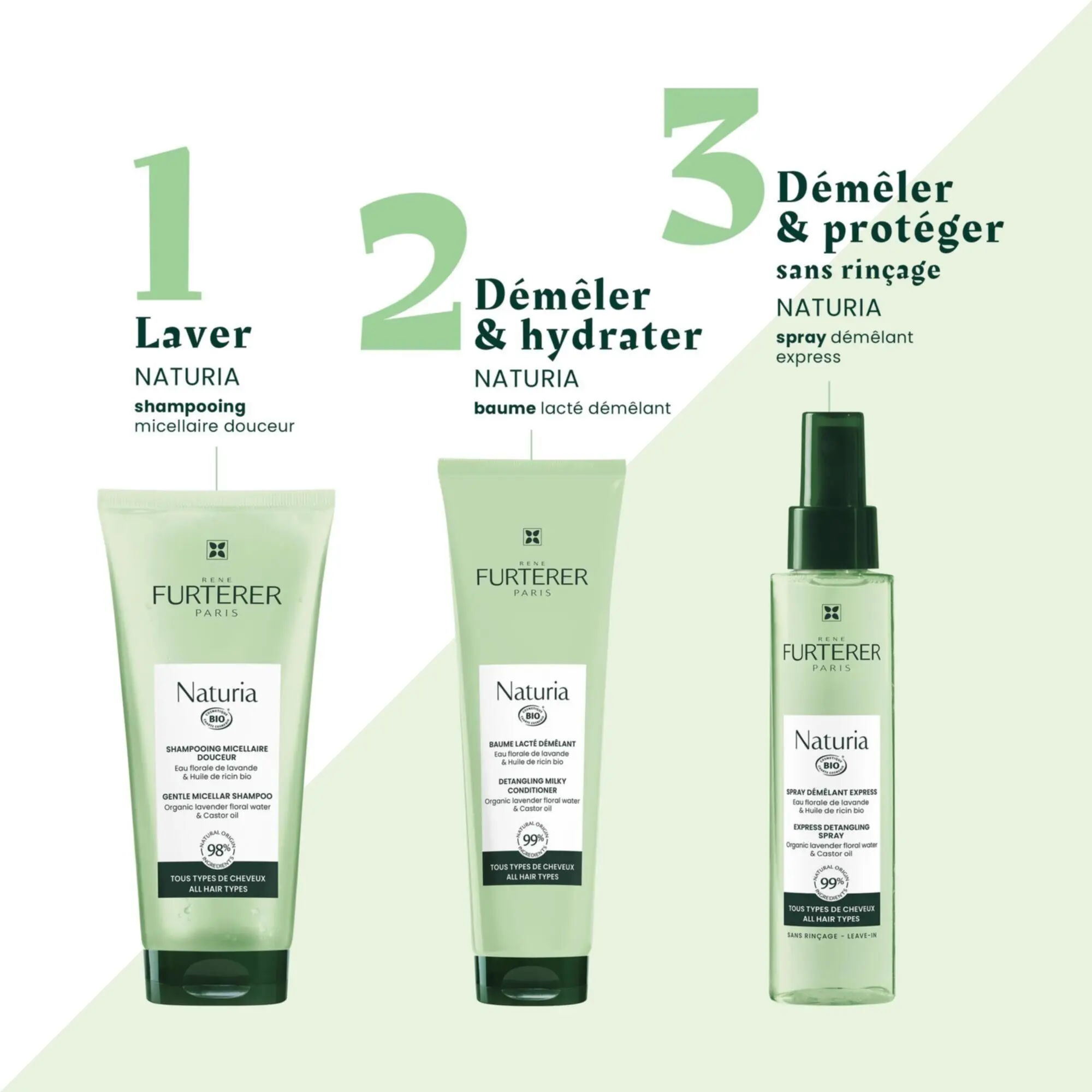 Rene Furterer - Naturia Shampooing Ultra Doux- René Furterer