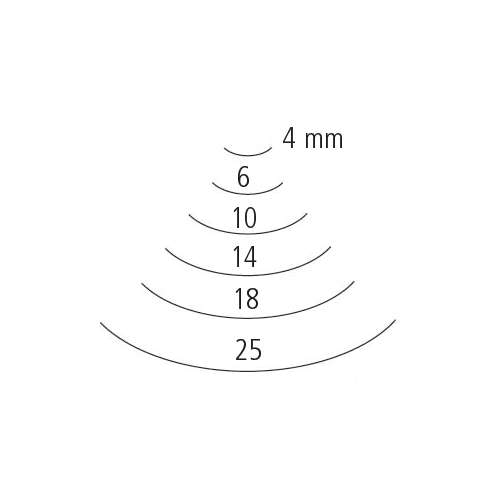 PFEIL Hohlbeitel gerade Form, Stich 7