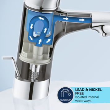 Grohe Wastafelmengkraan Start S-Size met Waste  Chroom