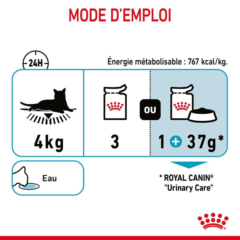 Royal Canin Urinary Care en sauce