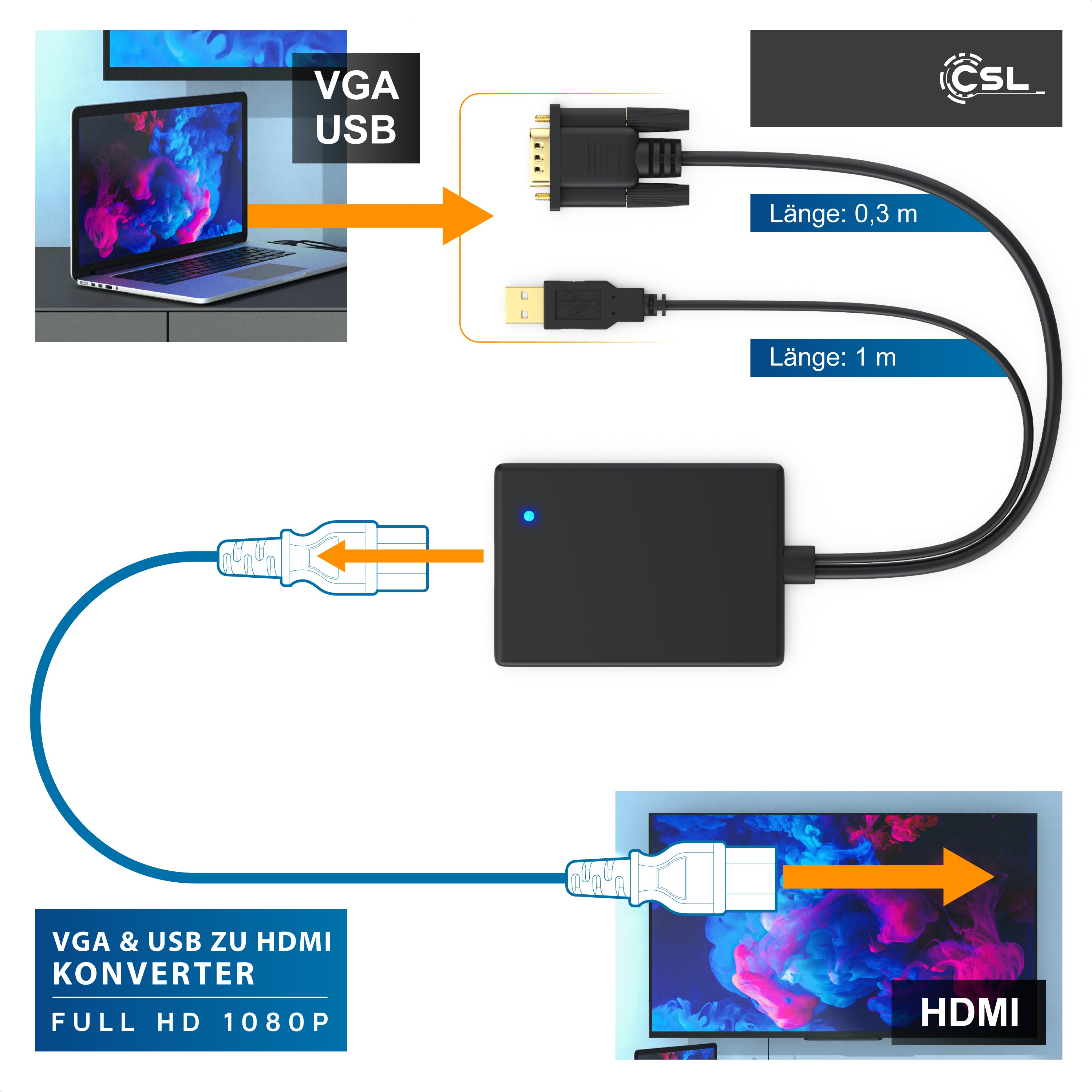 CSL Audio- & Video-Adapter VGA, USB Typ A zu HDMI, VGA zu HDMI Adapter, Konverter Kabel 1920x1080 Full HD 1080p