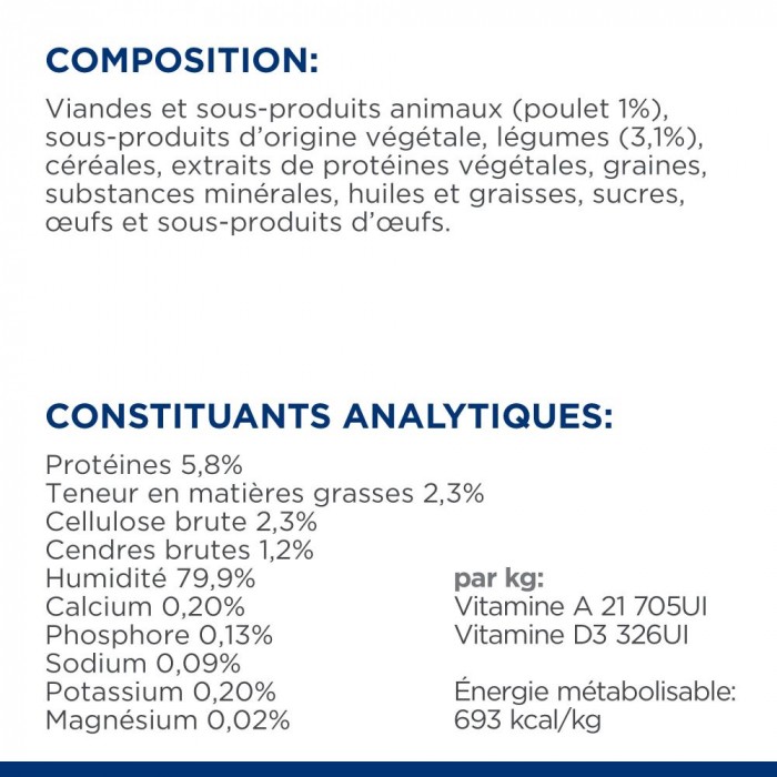 HILL'S Prescription Diet Metabolic en bouchées mijotées au Poulet - Pâtée pour chien