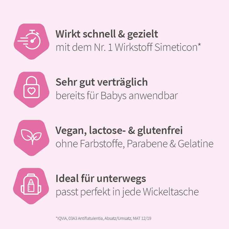 Velgastin® Suspension zum Einnehmen bei Blähungen , 30 ml