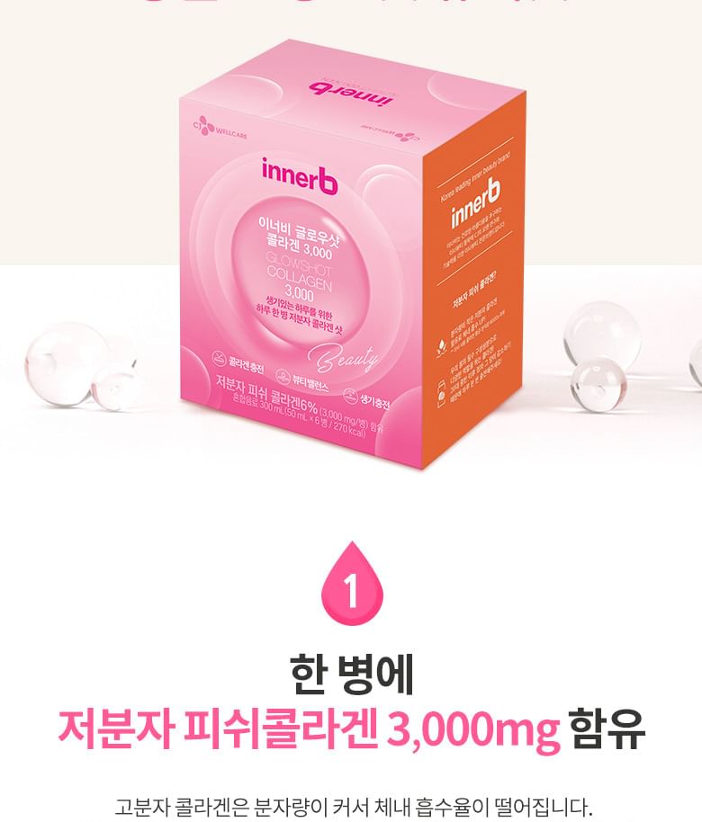 CJwellcare - innerb Glow Shot Collageen 3000 Bundelset