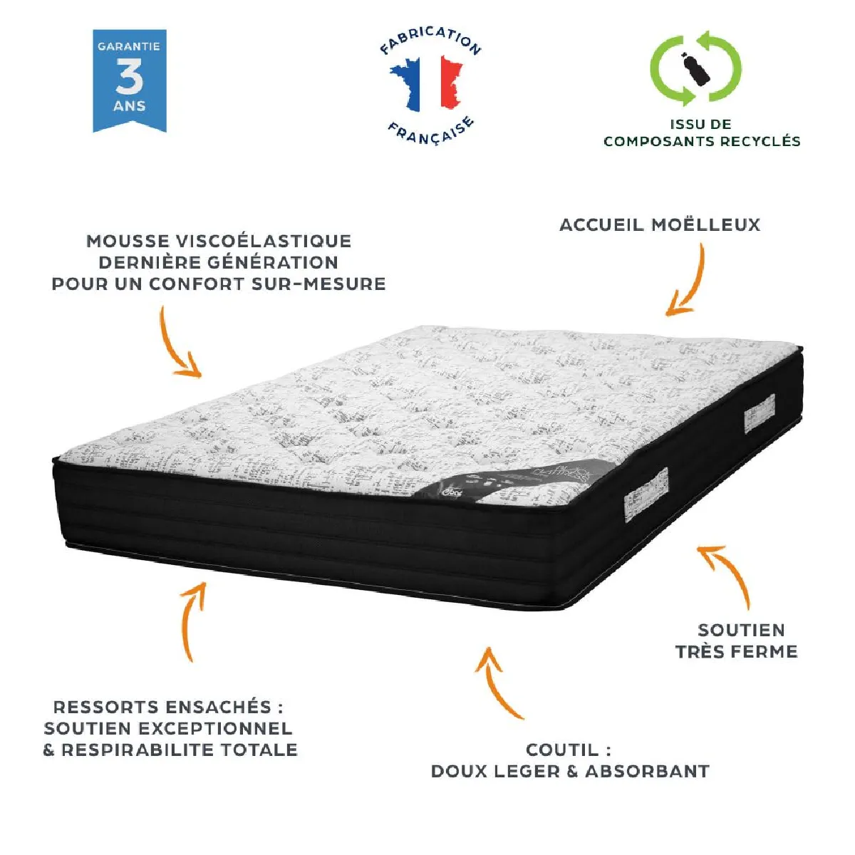 EBAC Black Mattress - 160x200